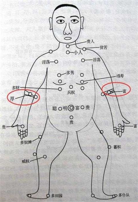 左手臂有痣女|左手臂有痣代表什么？